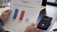 Dudley Claims Lead Over Governor Tina Kotek in Campaign Poll