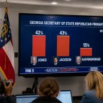 Anti-Trump Raffensperger Crushed in GA Primary, Jones vs Jackson Runoff