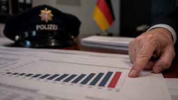 PKS 2025: Foreign Suspects Account for 42.9% of Violent Crimes