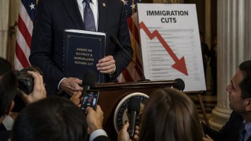 Rep. Andy Ogles unveils Assimilation Act to cut immigration 85%