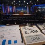 Colbert’s Goodbye Hype Masks Tiny 6.74M Audience