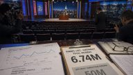 Colbert’s Goodbye Hype Masks Tiny 6.74M Audience