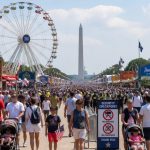 Trump Launches Freedom 250 Fair on National Mall as Tourists Flock