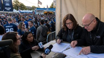Governor Josh Shapiro’s $770M World Cup Claim Needs Proof