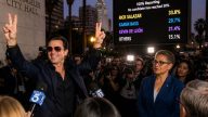 Spencer Pratt Threatens Runoff After Mayor Karen Bass Loses Majority