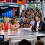 Vice President JD Vance Pulls 3.3M Viewers on The View, Biggest in Year
