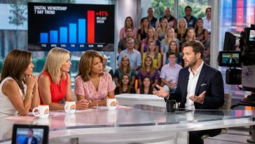 Vice President JD Vance Pulls 3.3M Viewers on The View, Biggest in Year
