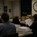 Governor Gavin Newsom’s Mail-In Rules Could Leave Results Unknown