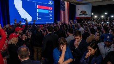Hilton Surges, Becerra Scrambles as GOP Roars in CA Primary