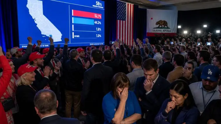 Hilton Surges, Becerra Scrambles as GOP Roars in CA Primary