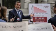 CFO Blaise Ingoglia: $11B Tax Scare Is Overblown, Vote Yes