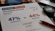 Busted: TPOR Talarico Lead Over Paxton Falls Inside Margin