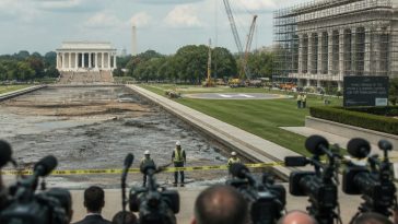 Rep. Robert Garcia: Democrats Turn D.C. Repairs Into Political Spectacle