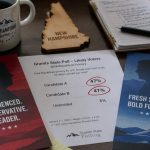 UNH Poll: AOC and Buttigieg Tie for New Hampshire 2028 Lead