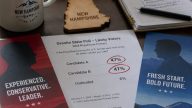 UNH Poll: AOC and Buttigieg Tie for New Hampshire 2028 Lead
