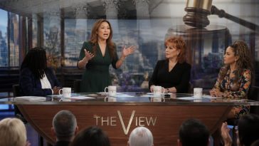 Whoopi Cheers Democrats on Air as FCC Probe Puts The View on Trial