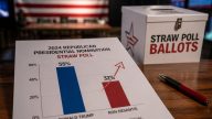 Secretary of State Marco Rubio Leads as Rep. Thomas Massie Surges