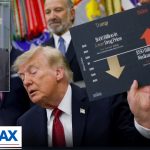 Dr. Mehmet Oz: Trump providing $600 billion over next decade | American Agenda