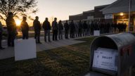 Democrats Flee Mail Ballots, Giving GOP Election Day Edge