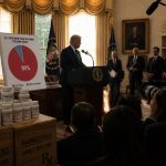Trump Claims MFN Deals Cover 89% of Branded Drug Market — Caveats