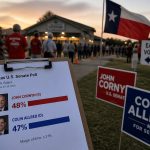 Texas Attorney General Ken Paxton Slightly Leads State Rep James Talarico