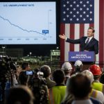 Trump Seizes on 197K Jobless Claims as GOP Urged to Run on Jobs