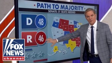 SENATE POLL ALERT: Six states now within margin of error