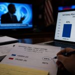 Harvard Poll D+4, Enten: 3.7-Point Poll Miss Could Flip Senate