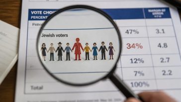 64% GOP Edge? Tiny Sample, Big Claims About Jewish Voters