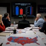 GOP Must Act Fast After New Poll Shows Democrats Up 7