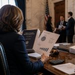 Sen. Warren Puts Yale’s $998B Score on Table; GOP Demands CBO Review